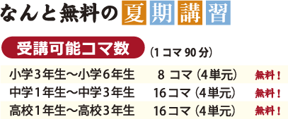 夏期講習全無料体験期間 夏期講習全無料体験期間