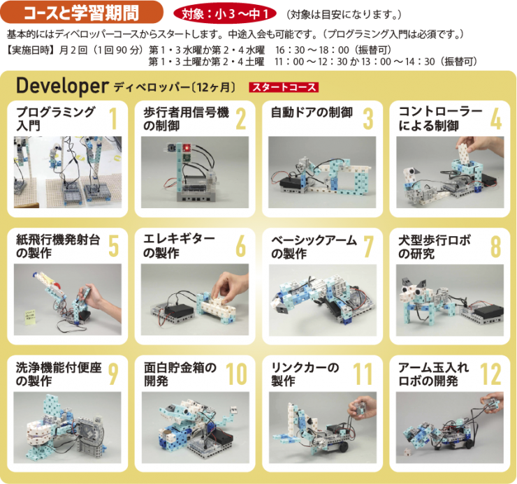 コースと学習期間