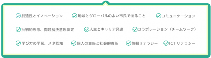 創造性とイノベーションなど 創造性とイノベーションなど